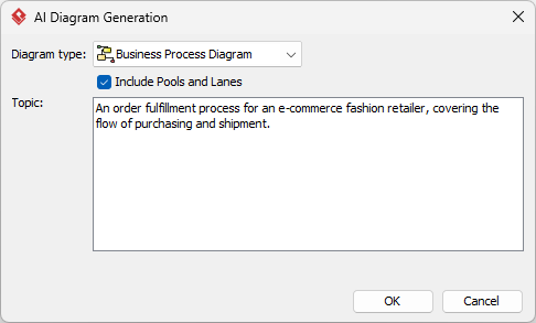 The AI Diagram Generation dialog box in Visual Paradigm, showing the configuration options for generating a Business Process Diagram with pools and lanes.
